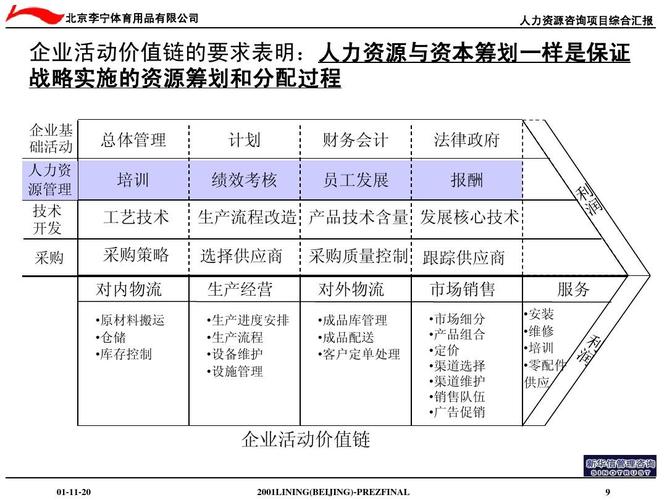 2018-2024年中国人力资源服务外包行业竞争格局研究报告(目录)